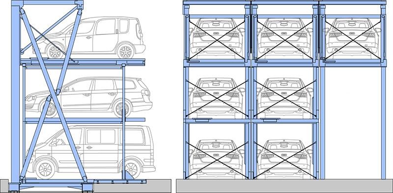Автоматизированный многоуровневый паркинг на улице Parkline N5803