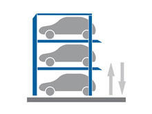 Зависимый трехуровневый парковочный подъемник Storeparker N2503