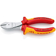 Бокорезы силовые KNIPEX KN-7406160